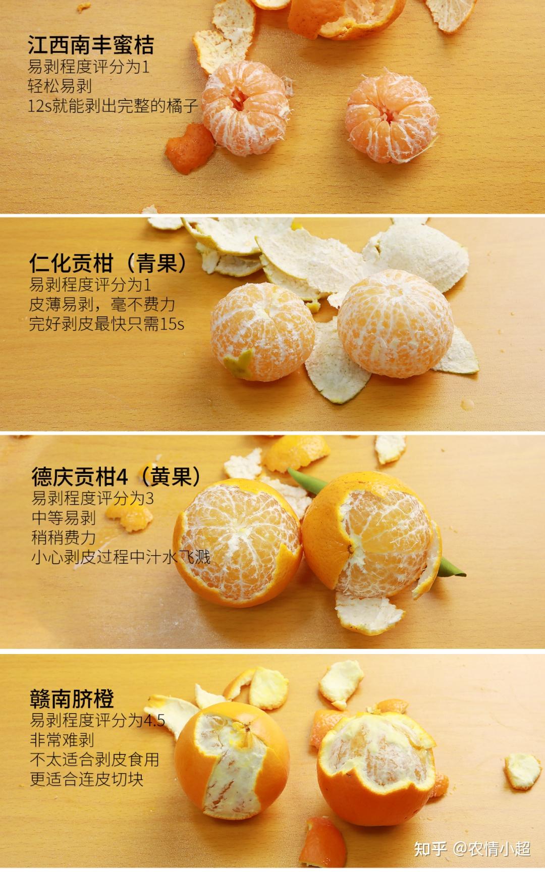 蜜桔营养价值高吗知乎(蜜桔的营养功效与作用)
