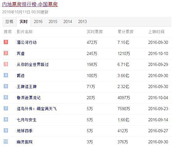 揭秘 湄公河惨案 背后真相幕后元凶是金三角大毒枭糯康 知乎