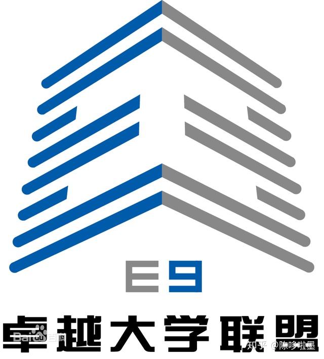 中国高校那些响亮的江湖名号