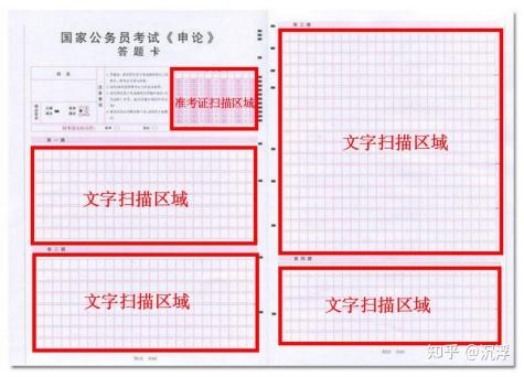 当申论试卷进入申论阅卷环节时,会先进行答题卡扫描,上面的区域是切割