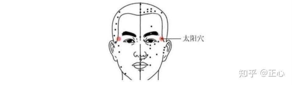 中医视角下的黑眼圈 - 知乎