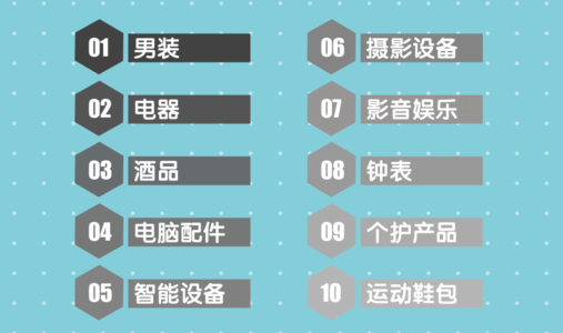 6句话揭开新中产男士的真面目 知乎