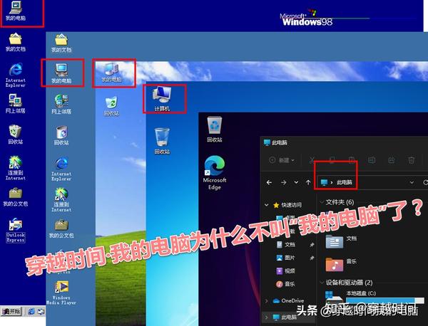 穿越时间•Windows我的电脑为什么不叫“我的电脑”了？