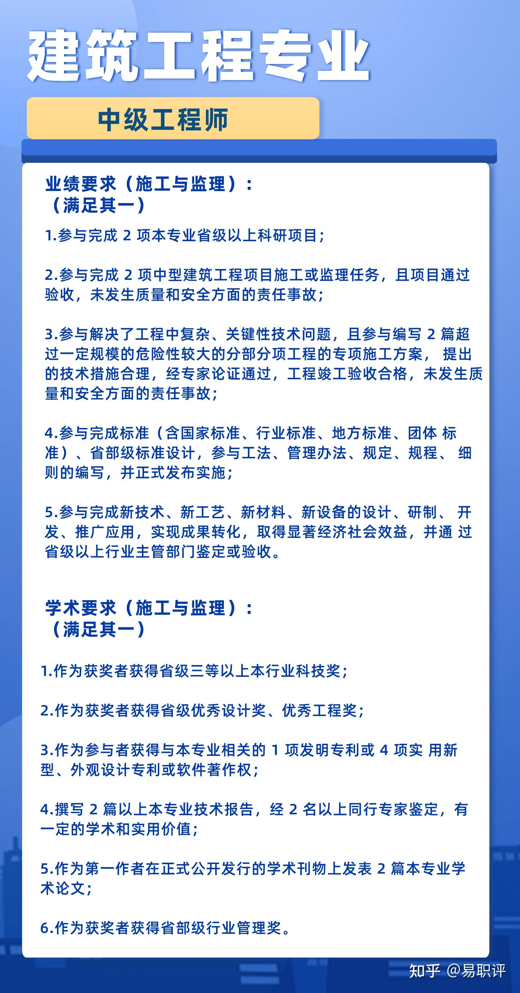 评职称的正常晋升和破格晋升有区别吗?