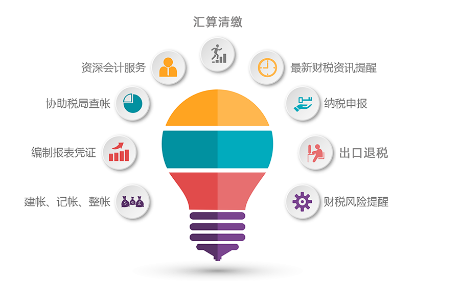 v2-384f06e2f2b153f702eeb99408288b2a_1440w.jpg?source=172ae18b