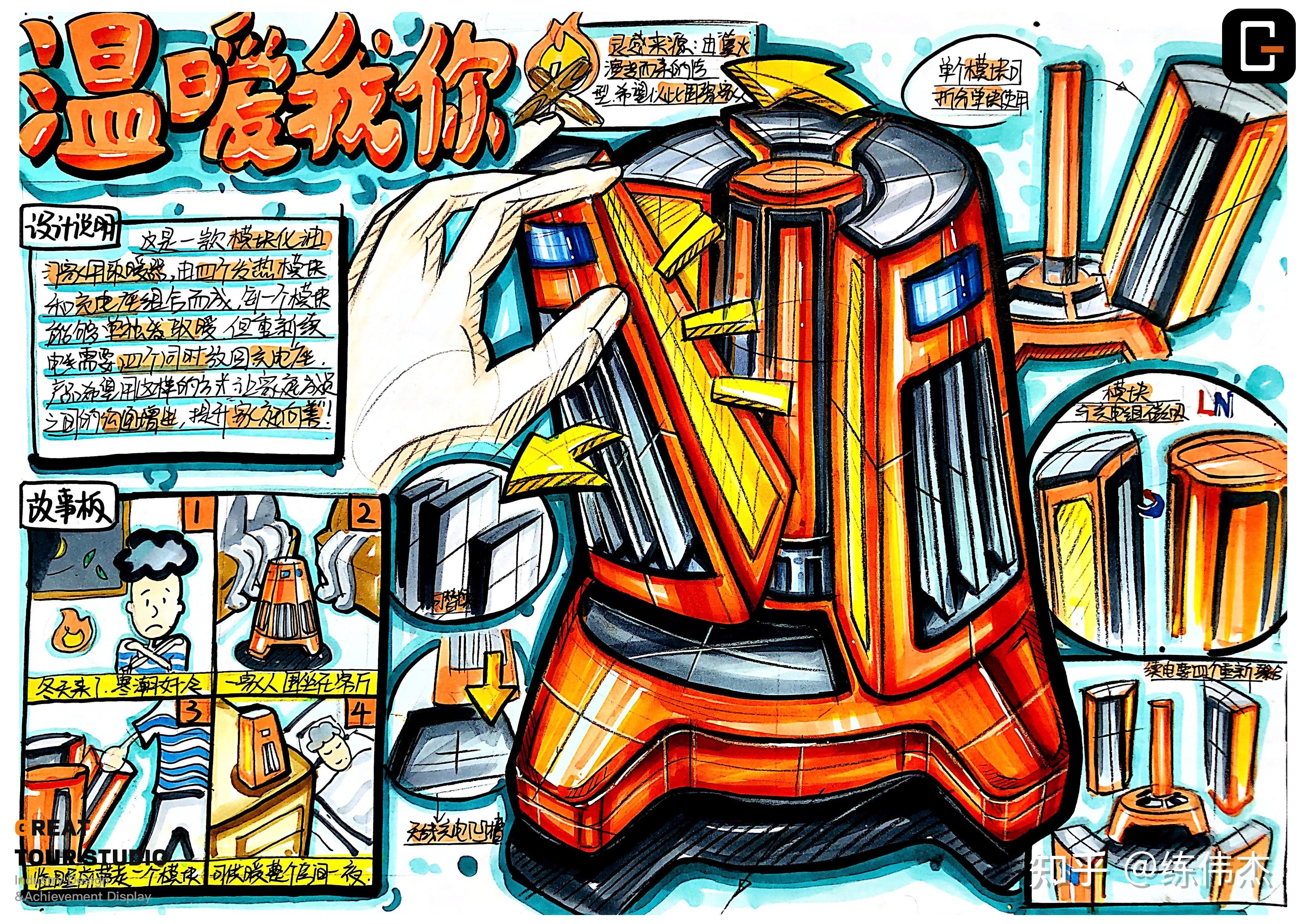 广州美术学院工业设计在读研究生经验分享内附多张快题效果图无偿分享