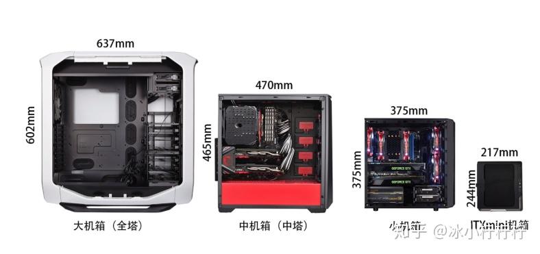 台式电脑机箱怎么选? - 知乎