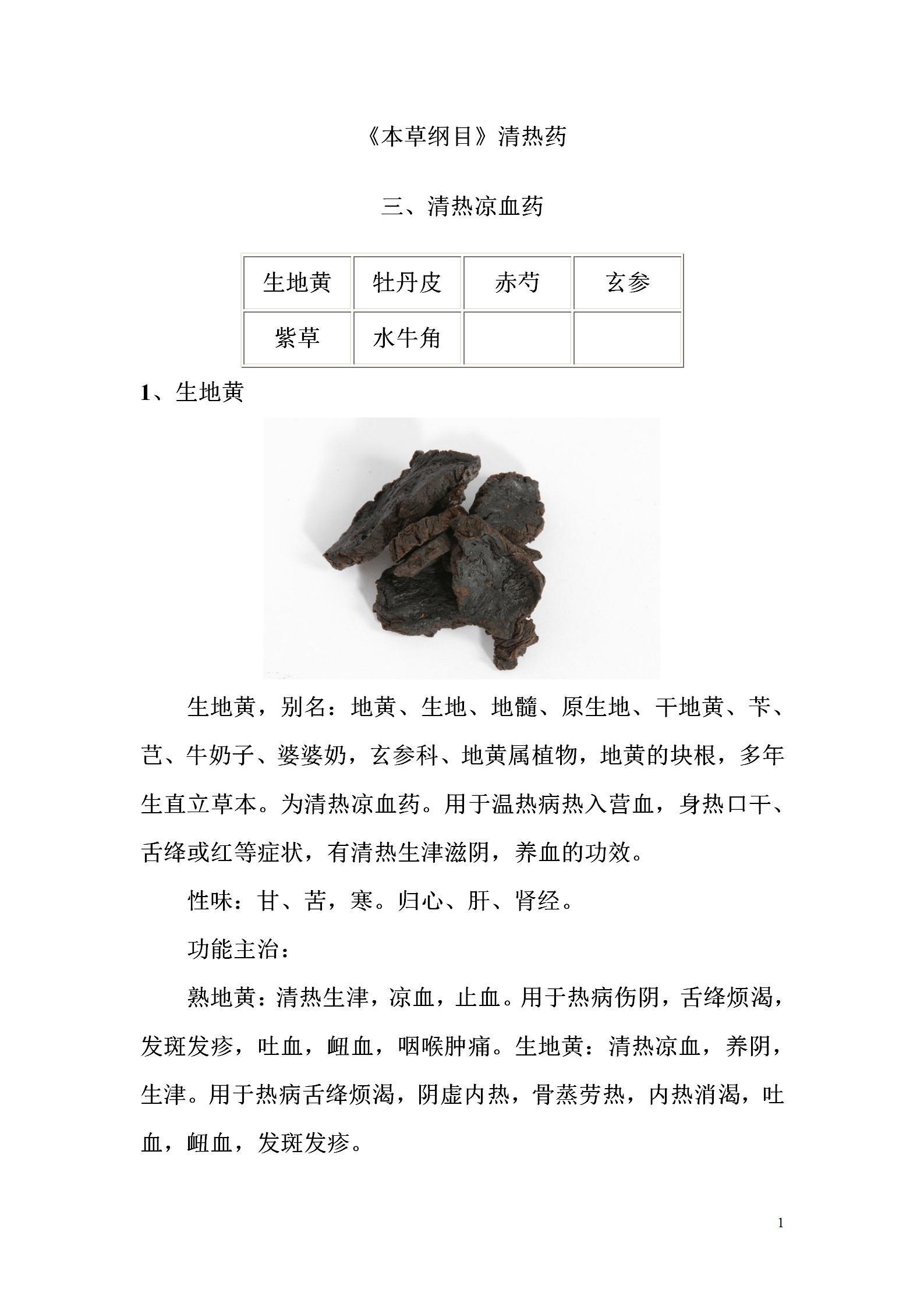 本草纲目清热凉血药药材名称彩图详解