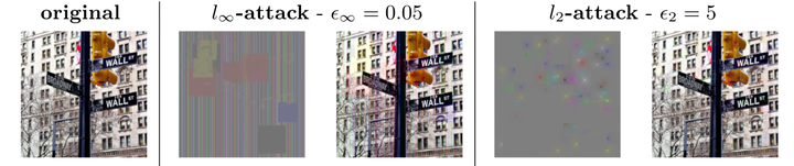 [论文总结] Square Attack - 知乎