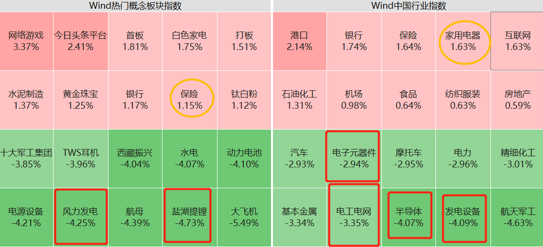 币安——比特币、以太币以及竞争币等加密货币的交易平台天合光能：与建信（北京）投资等共同设立双碳产业基金