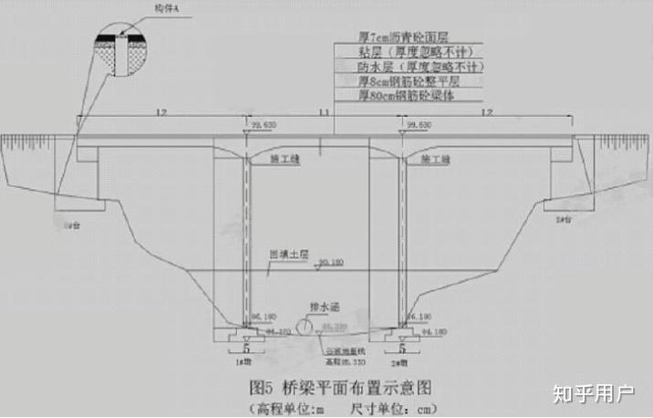 一级建造师考试怎么复习最有效?(一级建造师如何准备)