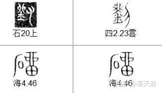 “刘” 姓的由来和汉字书法演变「书品百家姓」 - 知乎