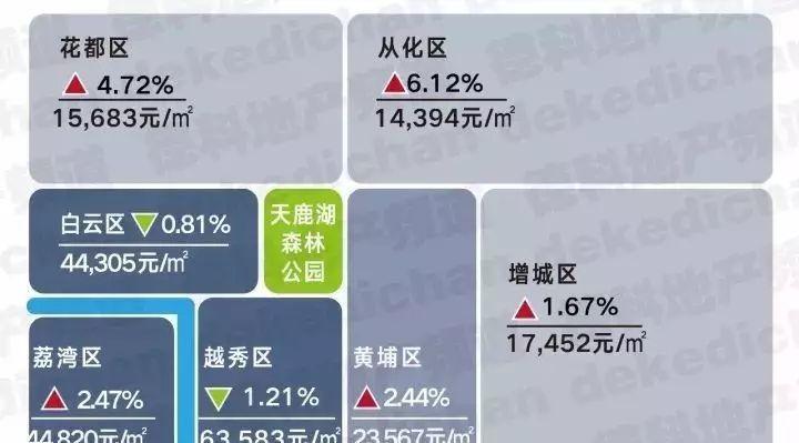 未来该是厦门的模样︱18座热门城市房价地图（9月版） - 知乎