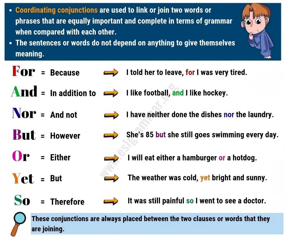 英语中有多少并列连词?therefore、however是连词吗? - 知乎