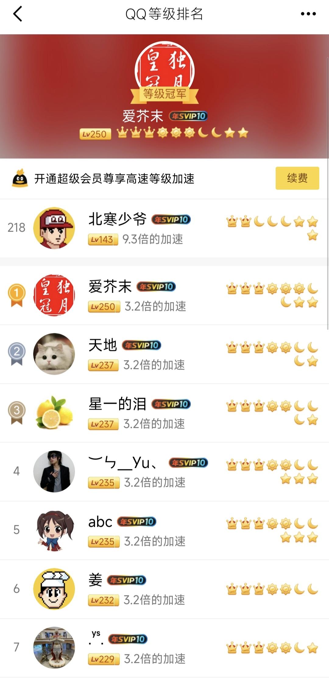 你的qq号多少级了？你见过最高的qq等级是多少呢？ - 知乎