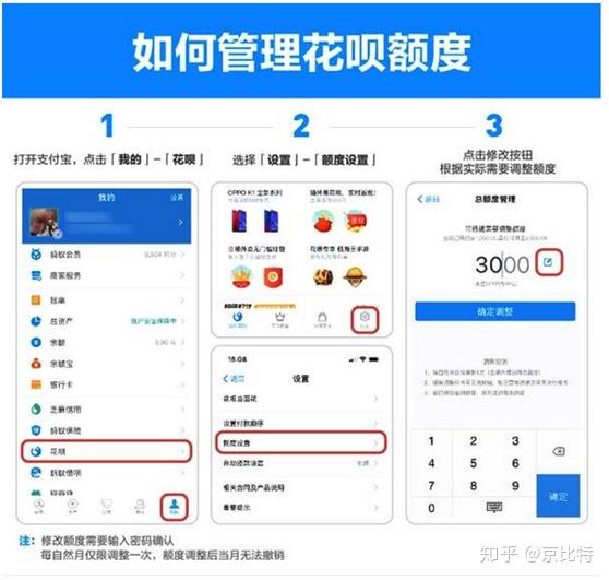 蚂蚁花呗属性 花呗最新通知 花呗借呗要关闭是真的吗