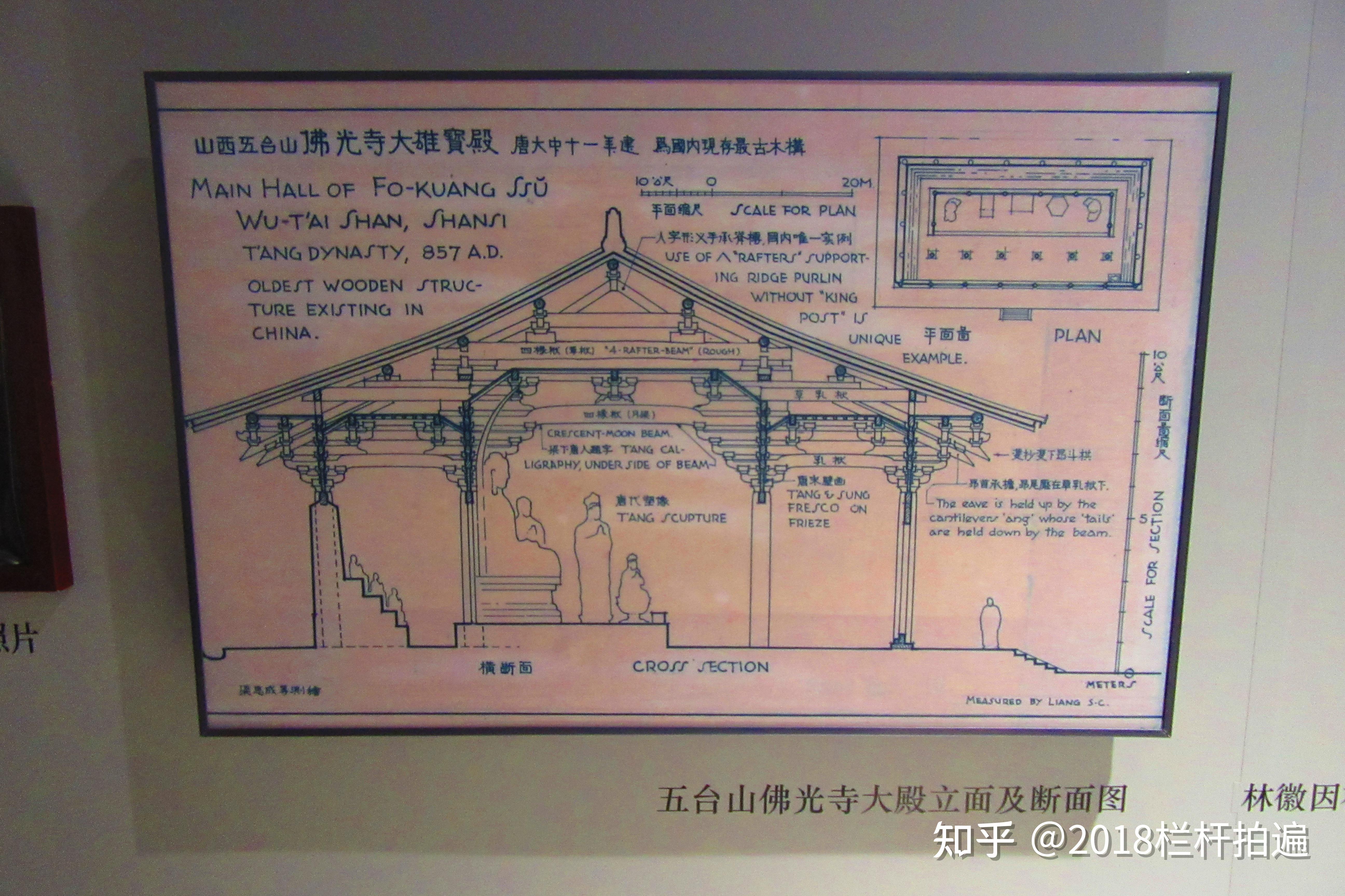 下图,楠木制作的佛光寺东大殿屋架下图,下图,下图,下图,左:中国营造学