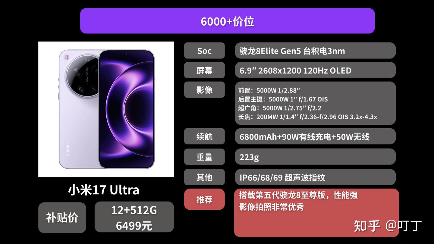 2026年6月手机推荐(6000+价位)