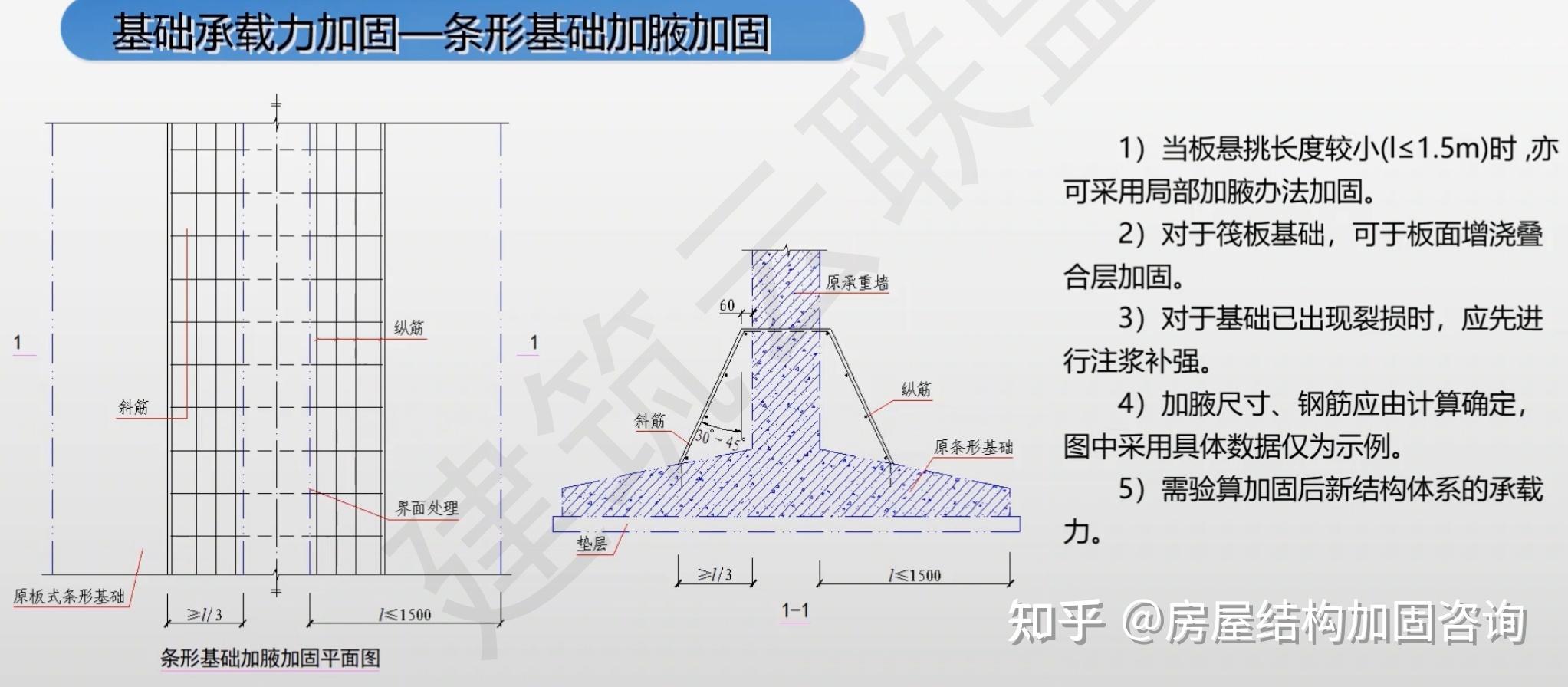 注浆加固地基动画演示图片