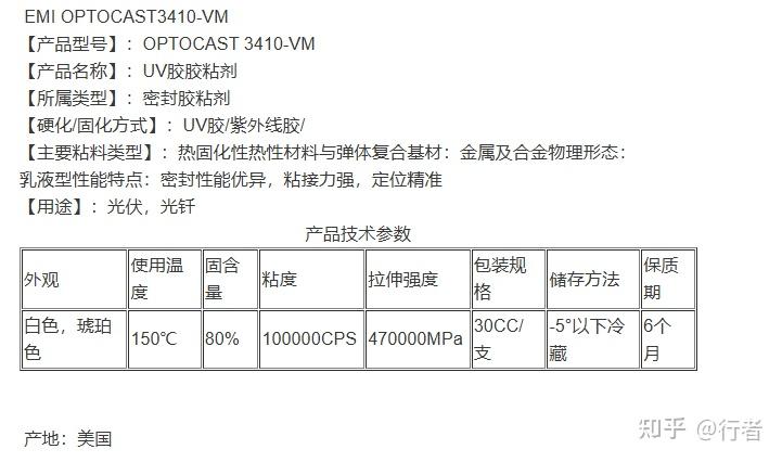 光学粘合剂 - 知乎