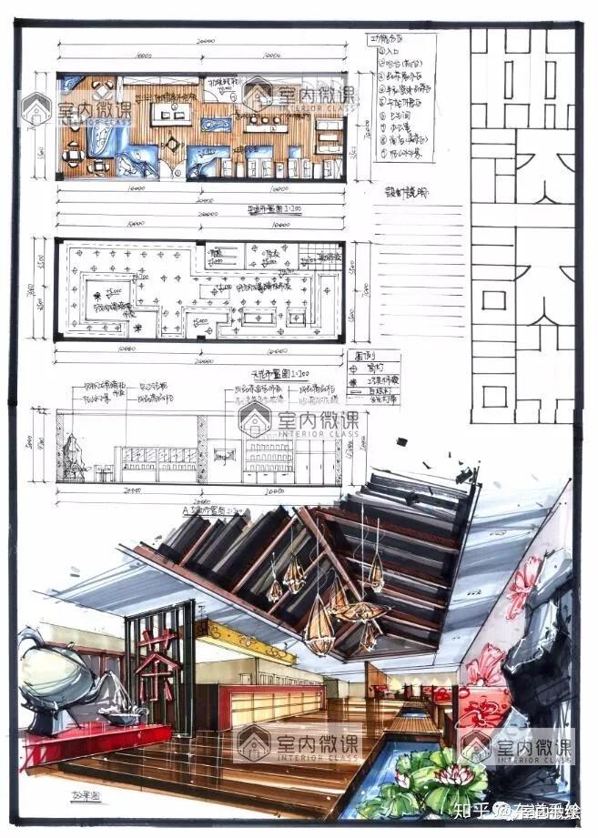 【室内快题】旧厂房改造考研快题设计,这么热的考点你确定不来看看 - 知乎