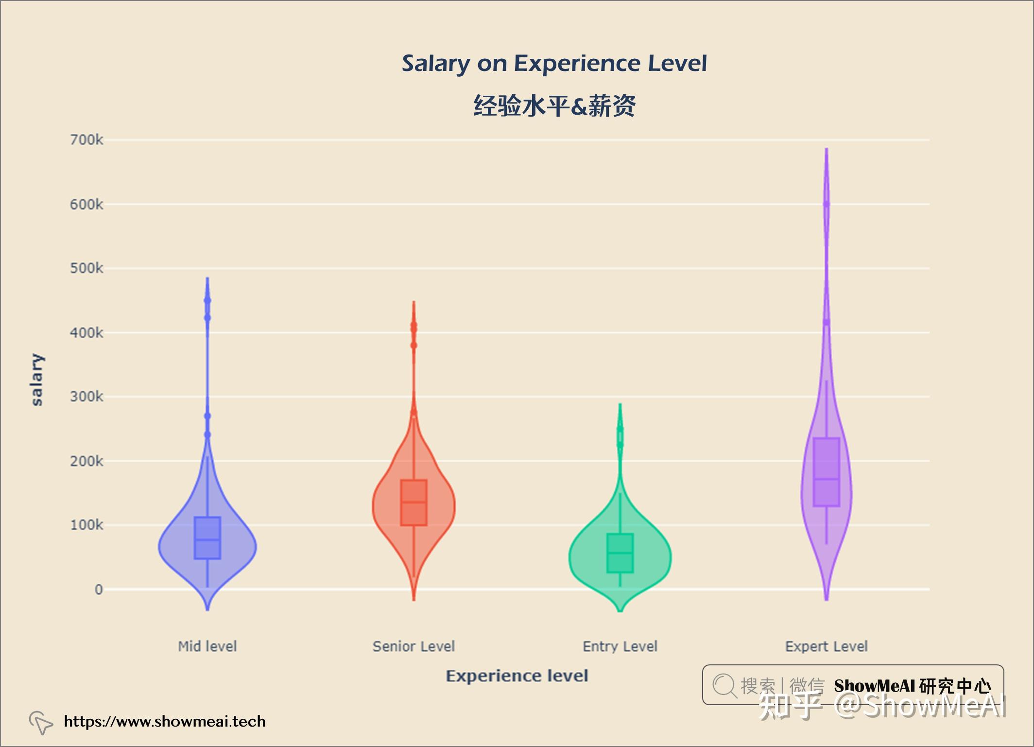 pandasql plotly pandasql-plotly