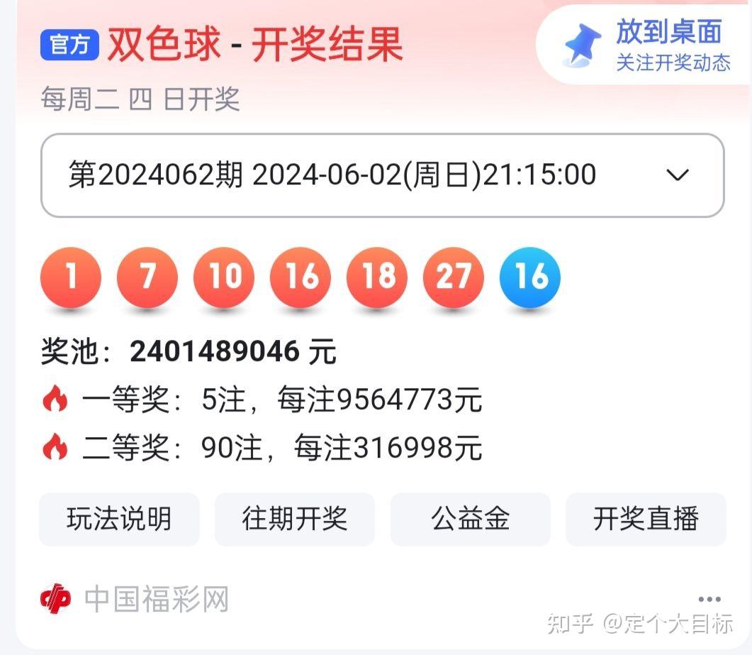 双色球2024062期开奖结果(附实票)