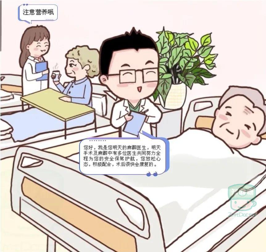 中国加速康复外科临床实践指南2021漫画解读