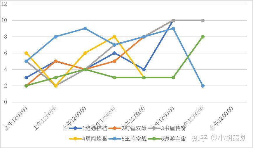 双人成行全流程攻略(《双人成行》如何炼就“教科书级别的合作体验游戏”典范？)  第1张