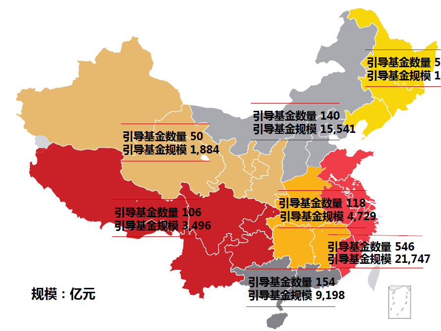 我国产业基金（中国产业基金数量） 我国财产
基金（中国财产
基金数量

）《中国财富基金》 基金动态