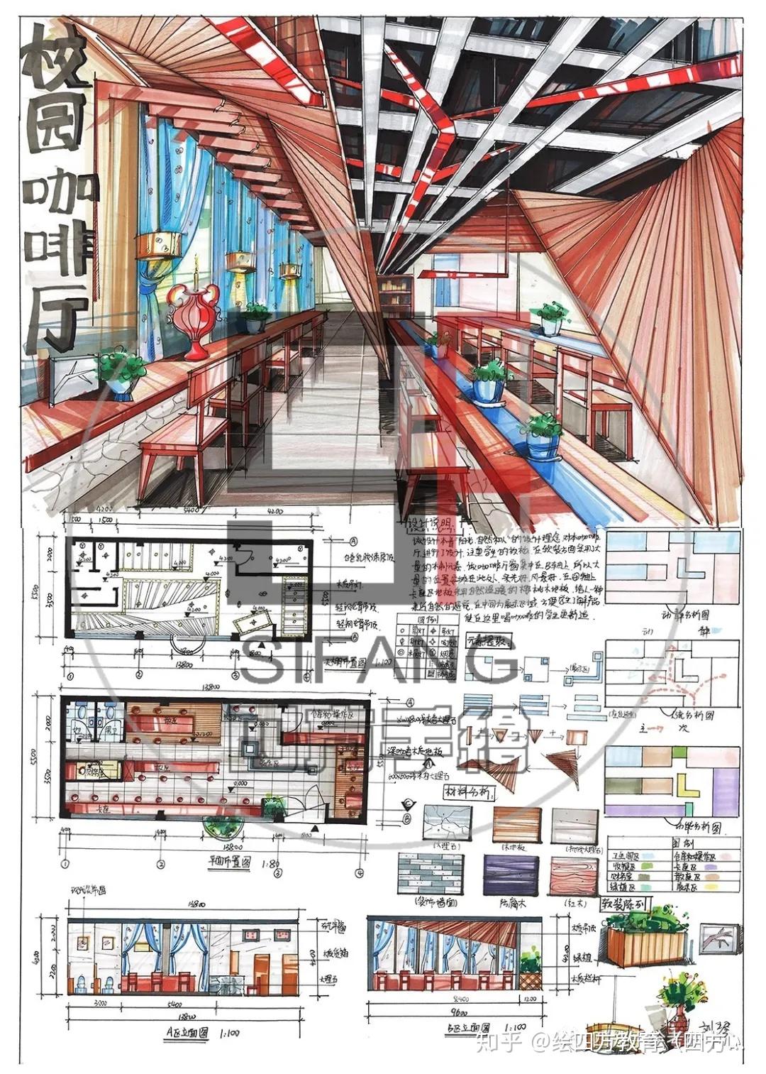 西南交通大学环艺考研攻略四方手绘全面解析