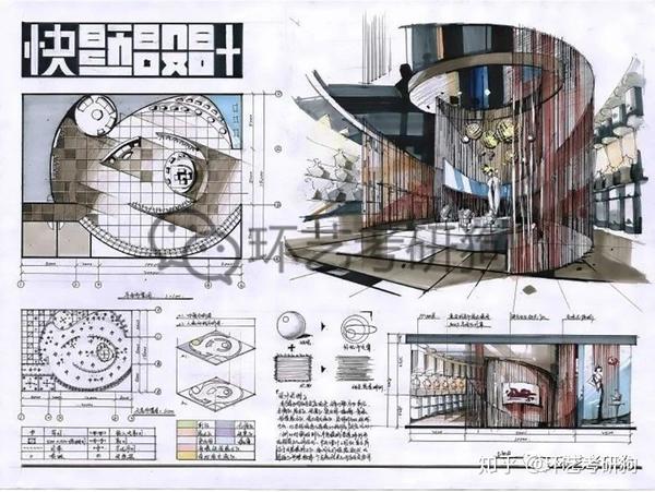 室内快题丨商业展示(专卖店)空间专题作品集锦-不定期更新 - 知乎