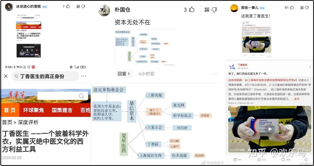 连花清瘟被围剿?左手捧辉瑞,右手黑中医,网友爆料“水很深”!-连花清瘟上热搜