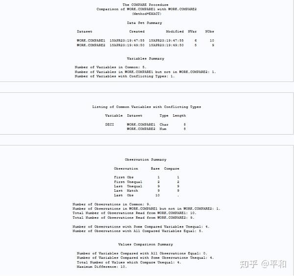 Sas proc compare 