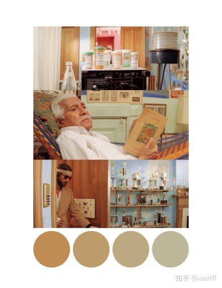 韦斯安德森电影中的色彩美学67676767