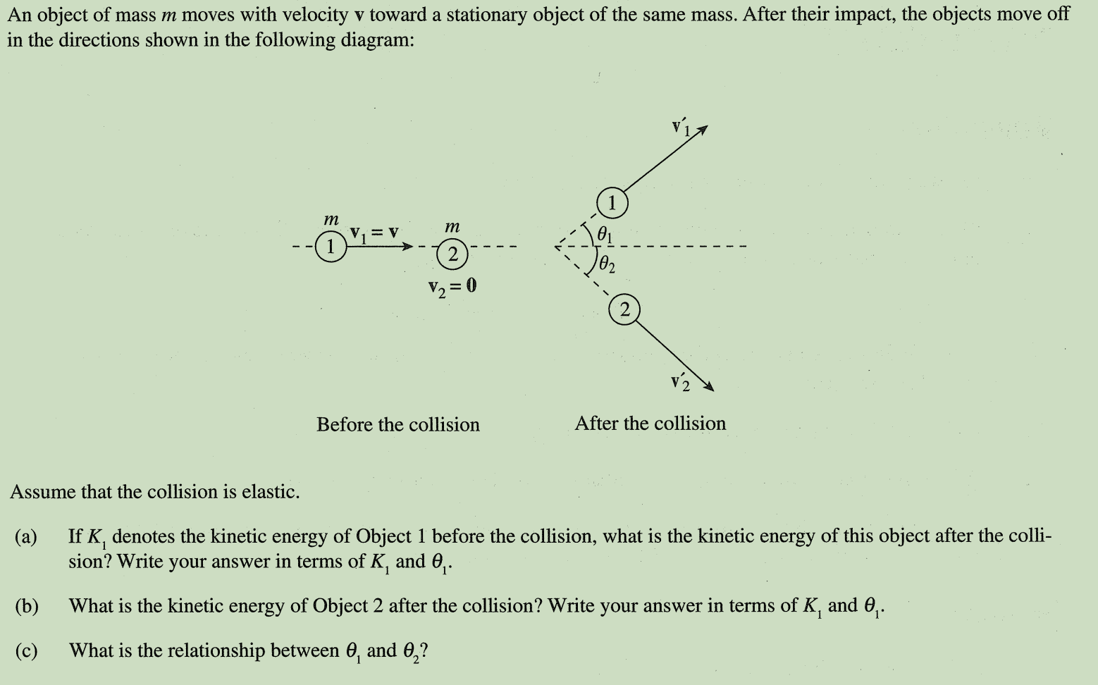 90° Rule in Snooker Physics in Daily life 知乎