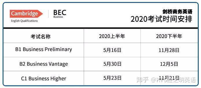 2020北京上半年出生人口_北京历年户籍出生人口(3)