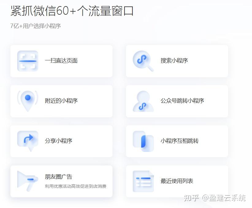 2026年想生意火爆?看这个小程序制作教程! - 知乎