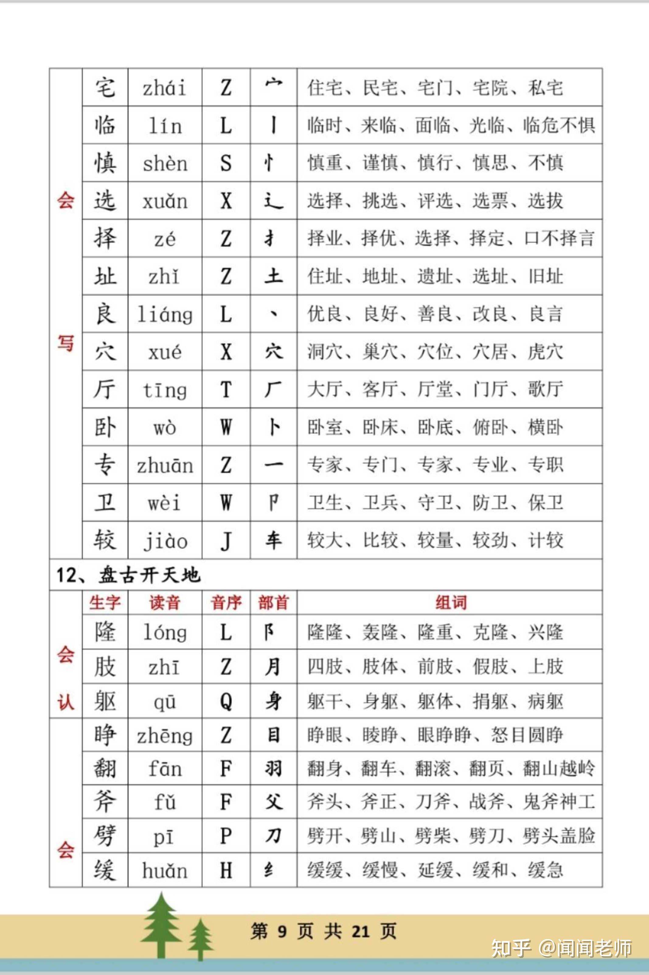 辆组词上册图片