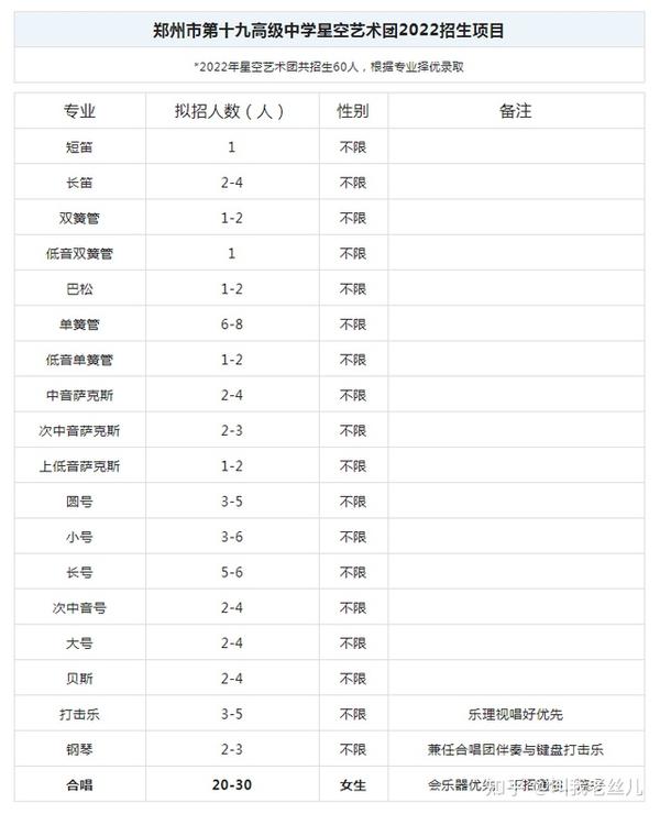 河南省中招考生服务平台体育加试_中招体育加试_2017焦作中招体育加试