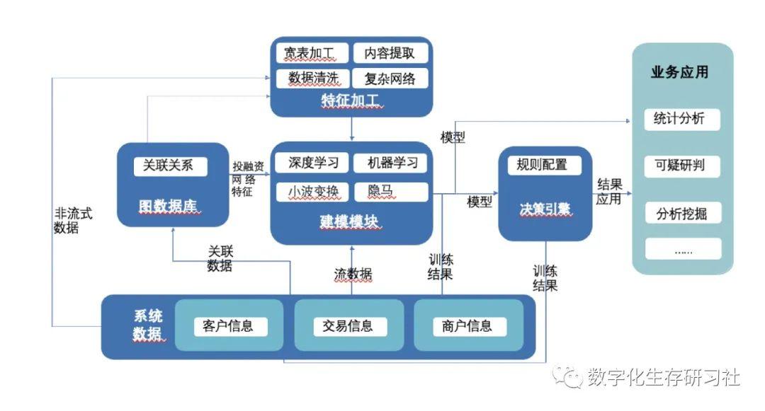 怎么确定是不是疤痕性皮肤_不确定性人工智能_人工性荨麻疹会传染吗 39问答