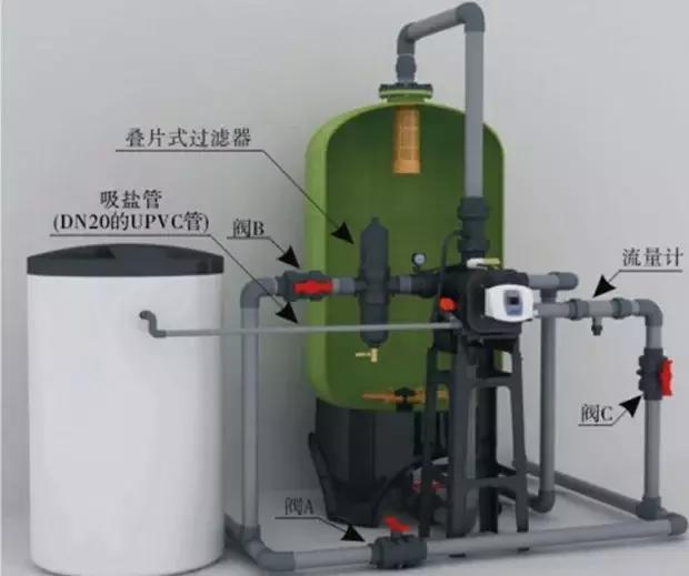 全自动软水装置布水器的选型与安装