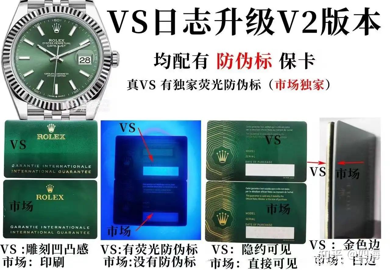 VS(V2日志)鉴别方法? - 知乎