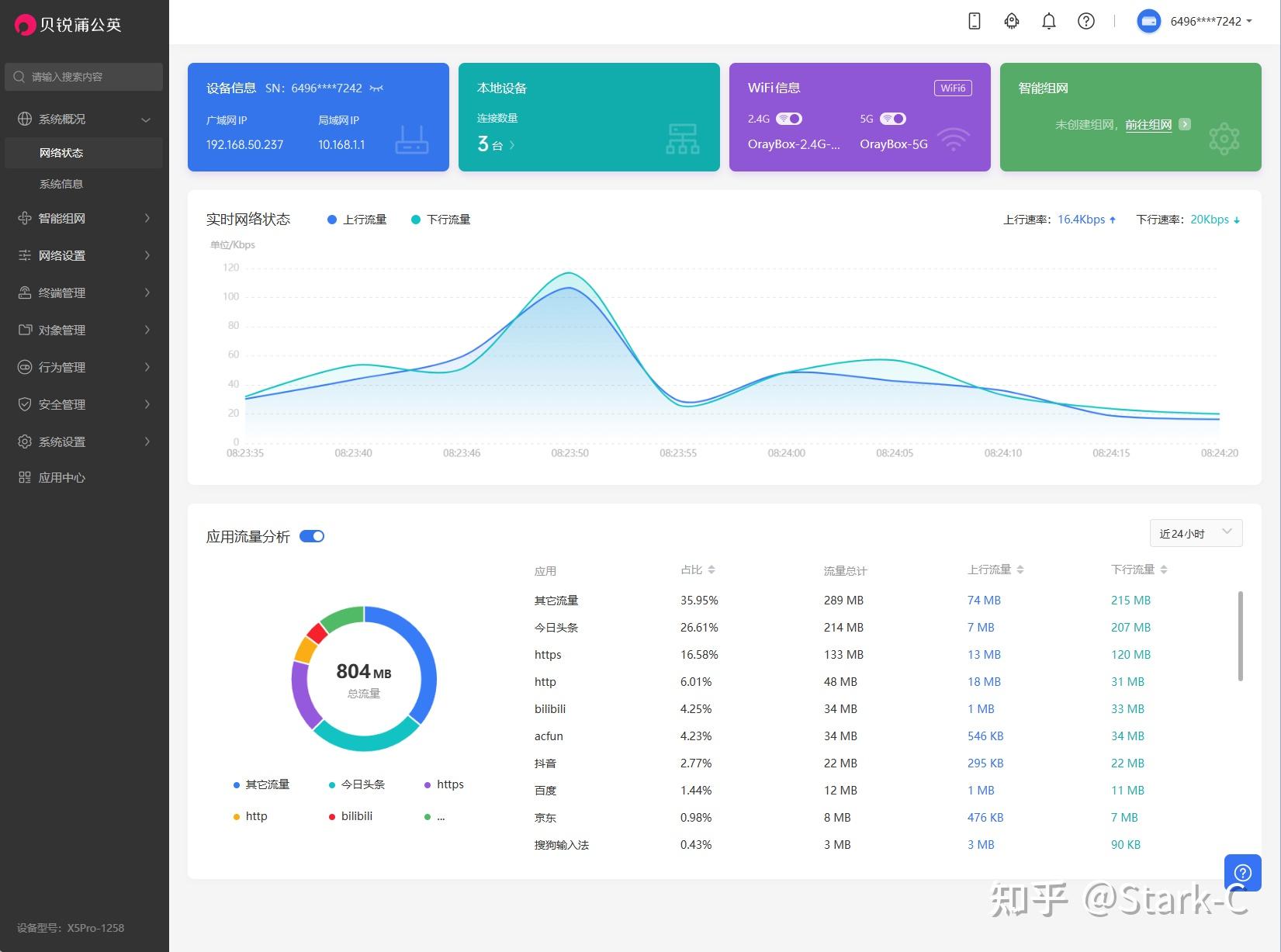 如何访问官方交通网站_华为watch gt2 小米