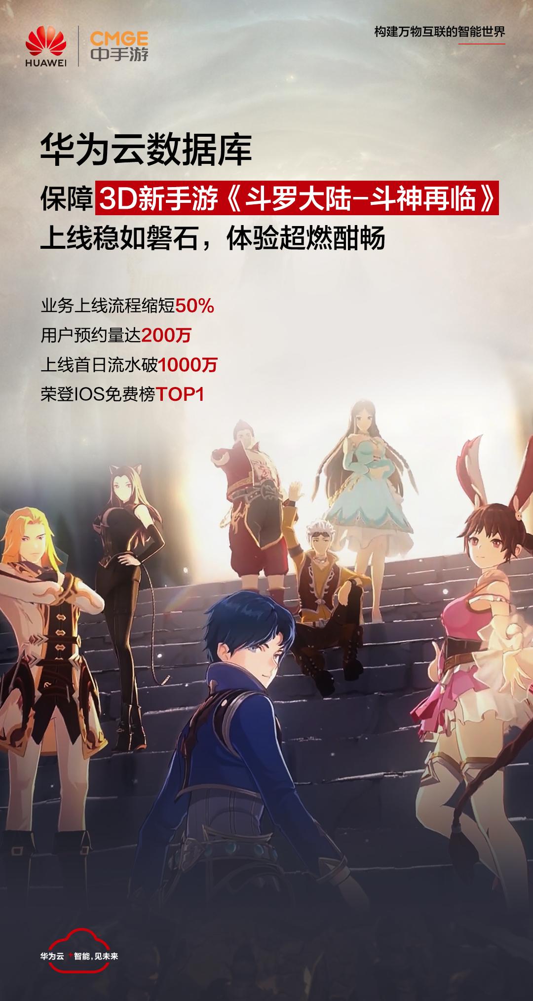 斗罗大陆真3D手游实力上线,带你感受魂兽猎杀的超燃时刻 斗罗大陆真3D手游实力上线,带你感受魂兽猎杀的超燃时刻