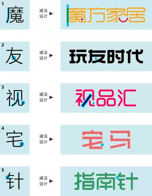 字体设计中的加减法