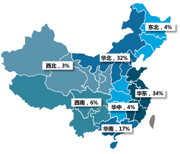 中国营地教育机构主要分布在华东,华北地区,机构 主要聚集地为北上广