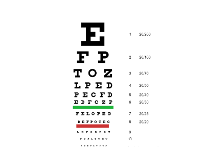 医院视力检测表图片 v2-38dd03f4af08c2d3c9f3ff254a296c9c_b.png