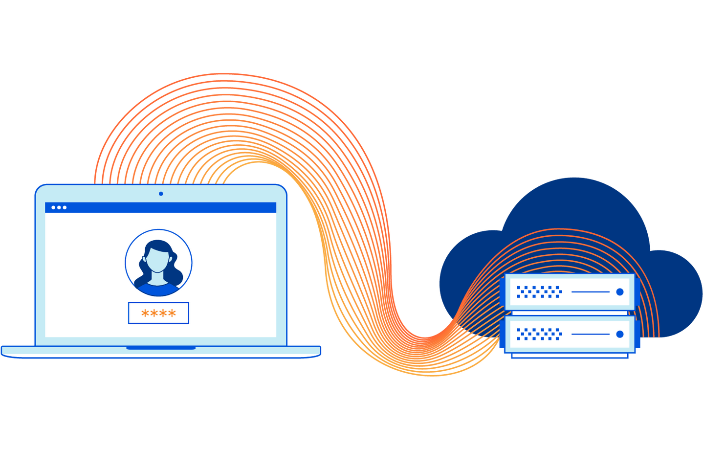使用CloudFlare Zero Trust配置穿透 知乎