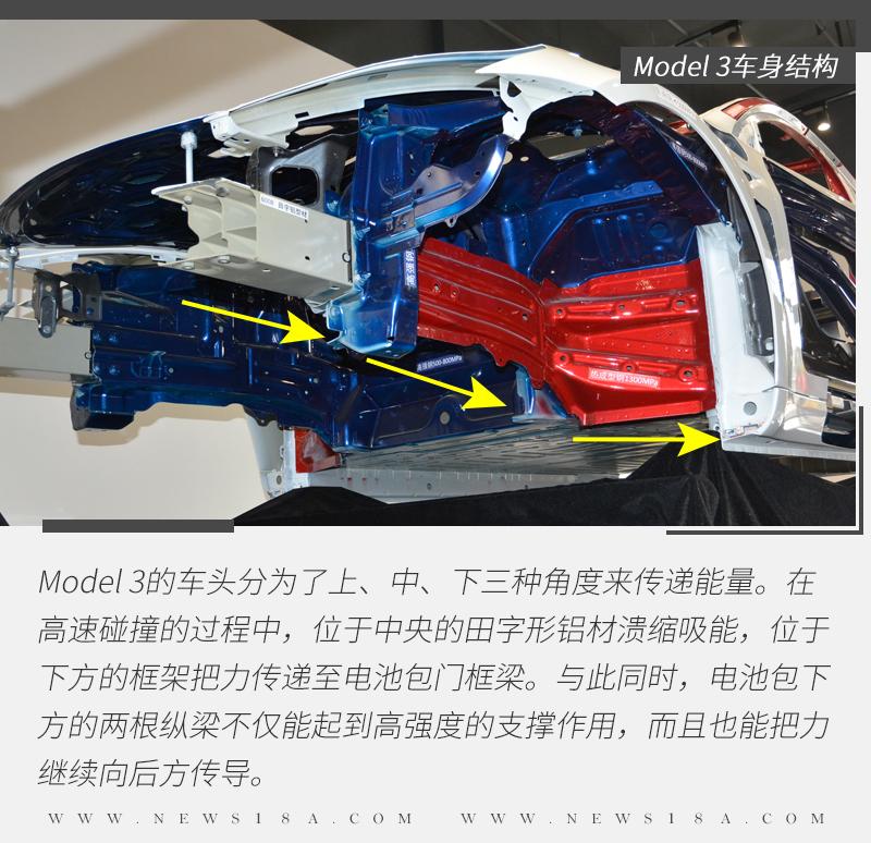 如何做到优等生特斯拉model3被动安全解读